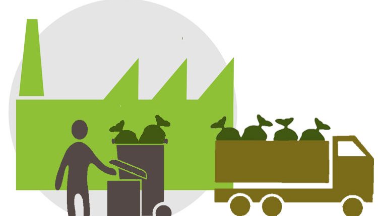 A manufacturing guide - how to reduce production west