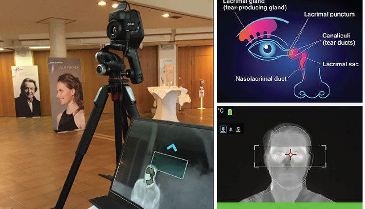 Tempreture Screening Flir