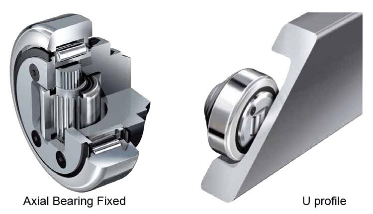 Combined Bearings for Modern Machines
