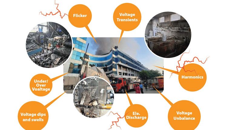 Could there have been a proactive prevention of fire breakout in COVID-19 Hospitals?