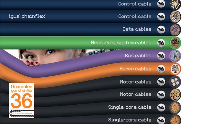 igus is the world's first manufacturer to receive UL approval for halogen-free TPE cables