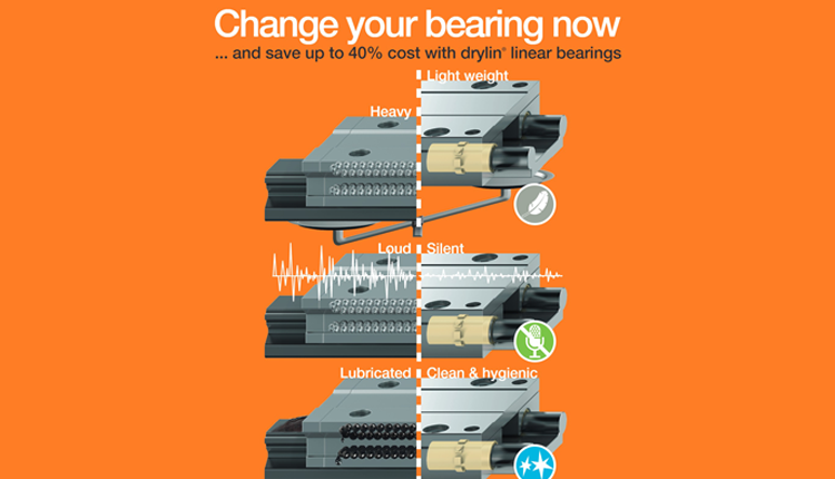 drylin® T - The cost-effective lubrication free alternative to recirculating ball bearings