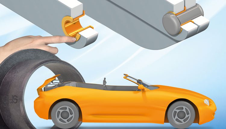 iglidur plain bearings for automotive applications